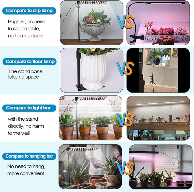 JCBritw LED Grow Lights with Stand 2ft White Full Spectrum with IR Hanging Mounting Standing Plant Light Table Desk Grow Lamp for Seed Starting, Seedlings, Veg, Flower (50.00, Watts)