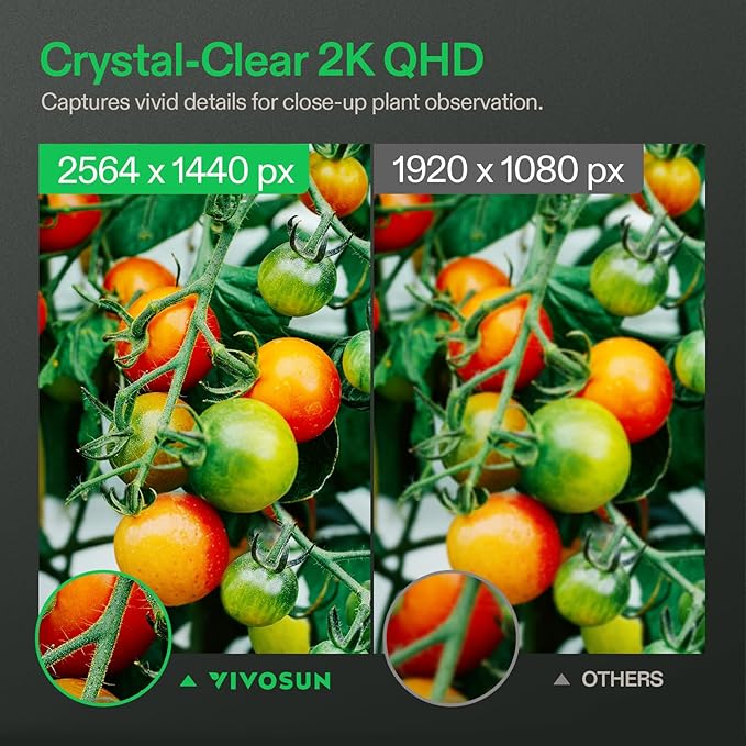 VIVOSUN GrowCam C4, 2K QHD WiFi Smart Camera for Grow Tent & VGrow Smart Grow Box, Timelapse, Night Vision, SD Card Storage, 2-Way Audio, App Control