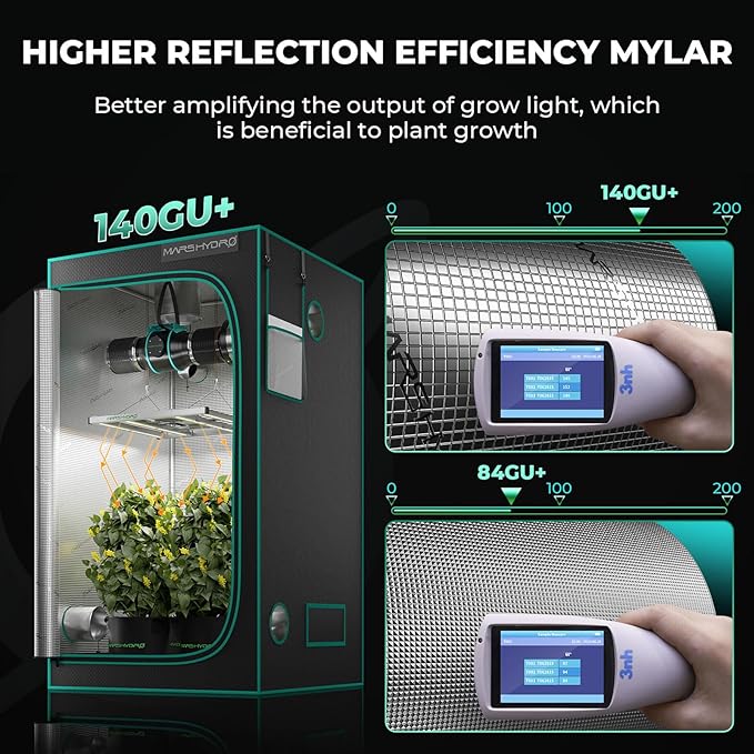 MARS HYDRO 3x3 Smart Grow Tent Kit Complete System,150W FC1500 Samsung LM301H Grow Light,App Dimming Control,1680D High Reflective Mylar,with Smart WiFi App Control Ventilation System,10 Speed Fan