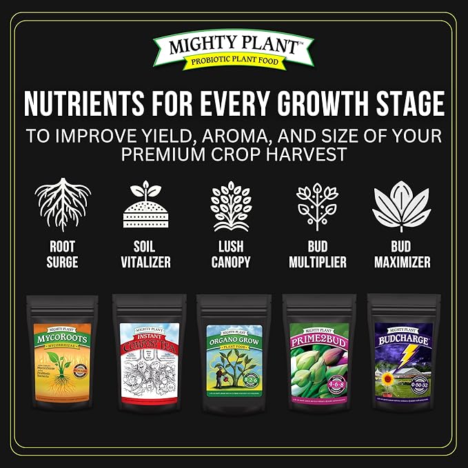 Organic Instant Compost Tea (5 oz) – Probiotic Plant Food Bloom Booster & Yield Booster for Hydroponics & All Gardening Types | Microbial Formula Converts Amino Acids for Enhanced Growth (5, Ounces)