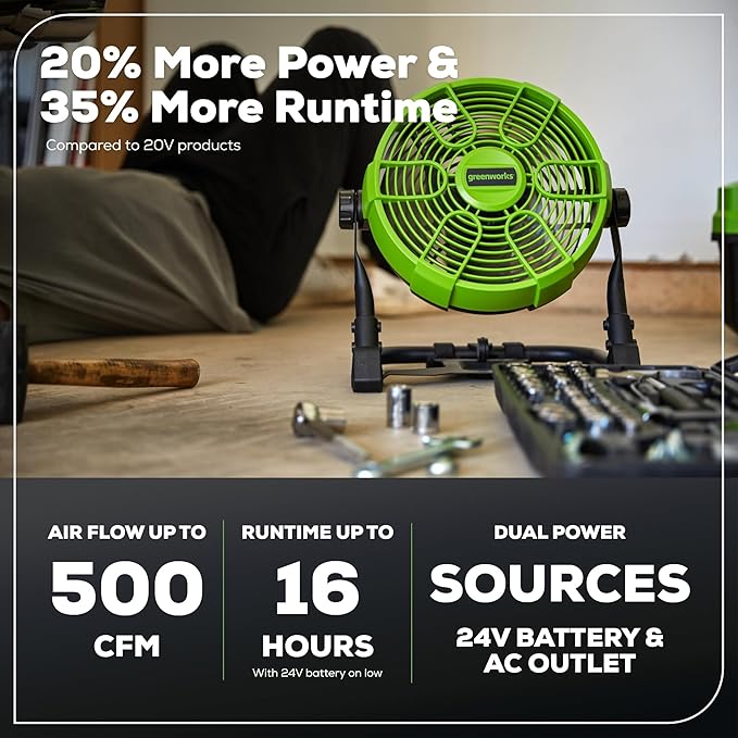 Greenworks 48V (2x24V) Lawn Mower Combo Kit with 20" Steel Deck, 12" String Trimmer, 320 CFM Blower, 10" Fan (500 CFM) – All-in-One Cordless Combo: Ideal for Home Yard Work & Indoor Cleaning