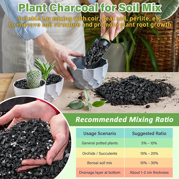 Legigo 2 QT Horticultural Charcoal- Activated Charcoal for Plants, Biochar Soil Amendment for Indoor Plants, Terrariums, Orchids Potting Mix and Gardening