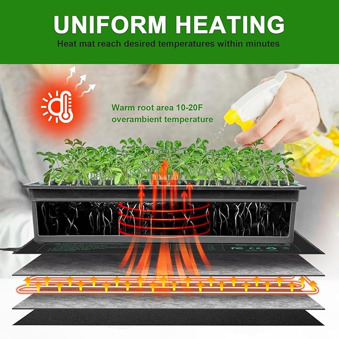 Seedling Heat Mat, 10"x 20.75" Plant Heating Pad for Home Gardening Seed Starting, MET Certified Waterproof Durable Germination Station Heat Mat