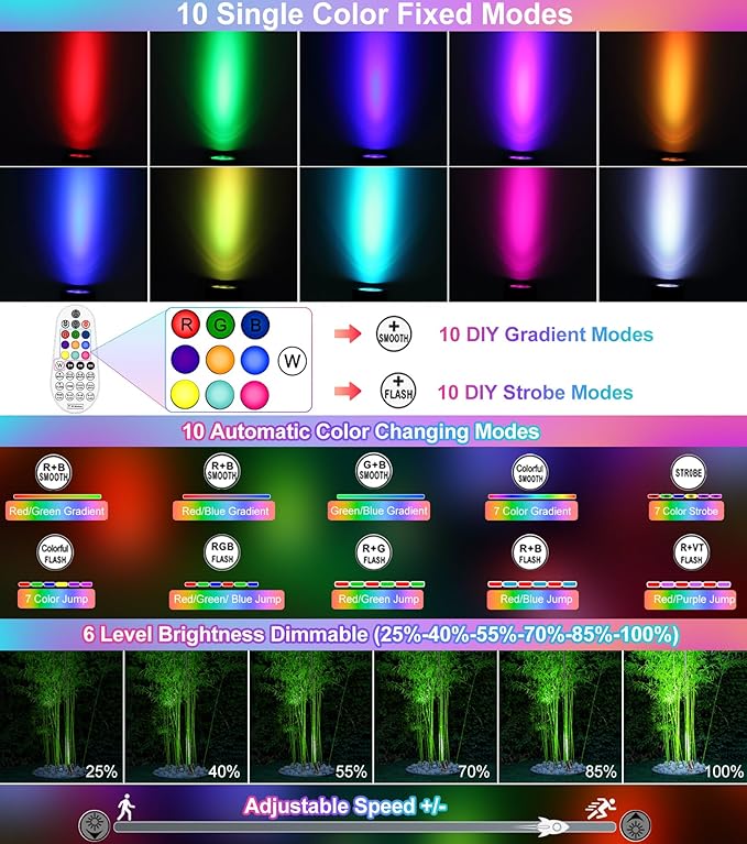 Halloween Low Voltage Landscape Lights, 15W RGB Spotlight Outdoor DC AC 12V 24V LED Color Lights with Remote, IP66 Waterproof, Christmas Decorative Lights, for Yard Garden Pathway Patio,12Pack