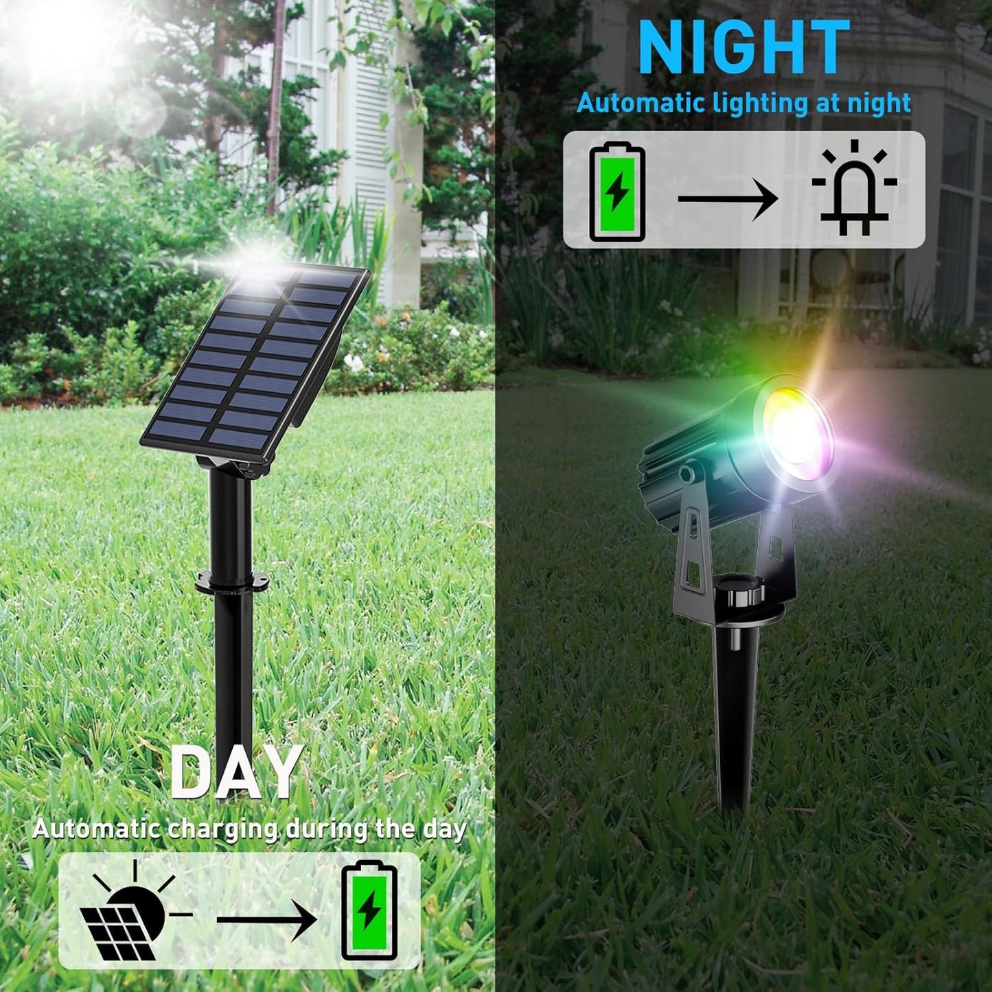 T-SUN Color Changing Solar Lights for Outside,Solar Spot Lights Outdoor Waterproof, Dual Head LED Landscape Spotlights for Garden, Pond, Yard, Trees, Pathway(RGB)