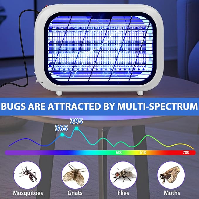 Bug Zapper Indoor, Upgrade 20W High-Voltage Dual Grid Electric Mosquito Zapper with 2 Replacement Bulbs, Fruit Fly Moth Gnat Traps Mosquito Killer for Home & Indoors Use