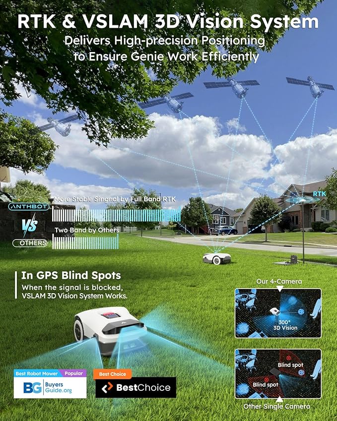 Genie600 Robot Lawn Mower - NO Wire, Full Band RTK+4-Eye Vision Robotic Lawnmower for 0.23 Acre, Auto Mapping, Multi-Zone Management, Accurate Obstacle Avoidance, Intelligent Path Planning