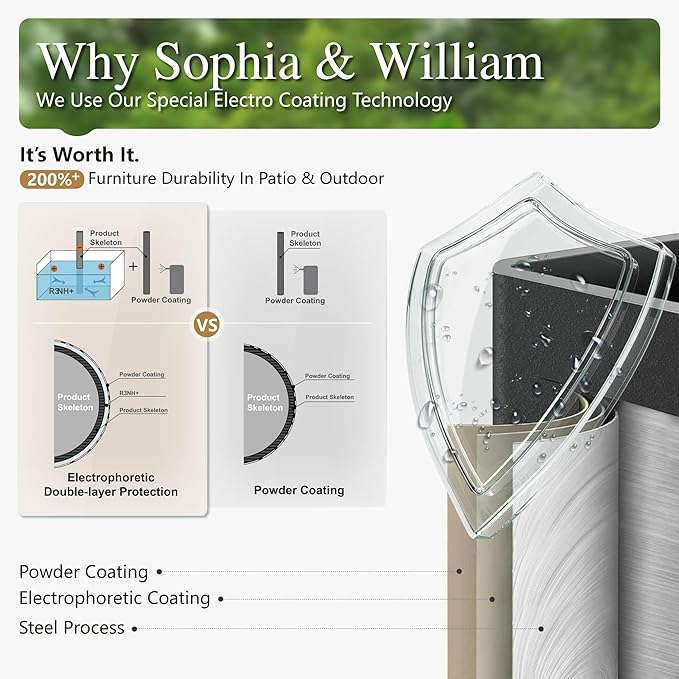 Sophia & William Extra Large Outdoor Patio Sofa Chairs Set 2 PCS Heavy-Duty Porch Furniture with High Back & Deep Seating Area, 5.5" Thicken Cushions for Deck, Lawn, Outside (Red)