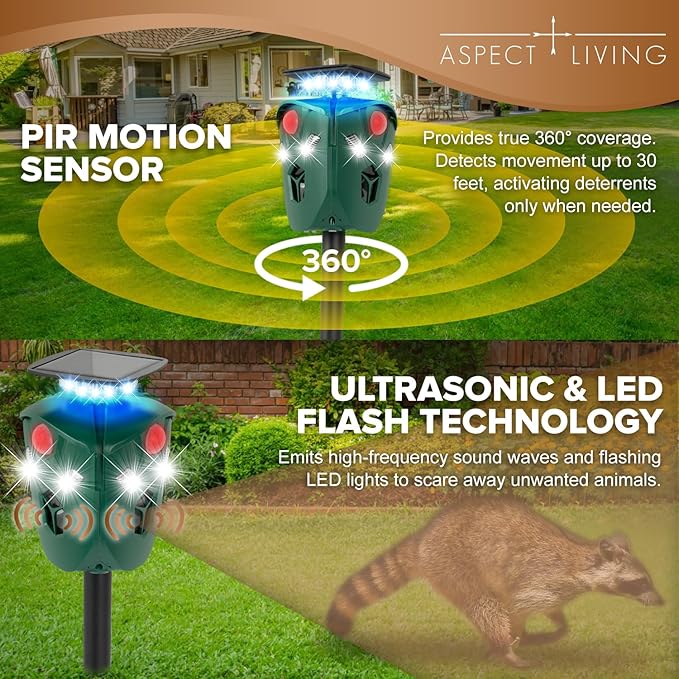 360° Ultrasonic Animal Repeller Outdoor – Solar & USB Powered with 3 PIR Motion Sensors & 6 Flashing Lights, Waterproof Cat, Deer, Raccoon, Dog & Rabbit Deterrent for Yard & Garden
