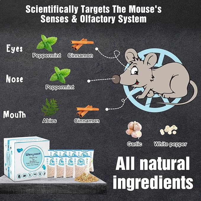 8 Pack Rodent Repellent Pouches with Peppermint Oil, Mouse Deterrent, Mice Repellent Indoor& Outdoor, Best Mouse Repellent, Natural Rat Repellents for House - Safe for Pets and Kids