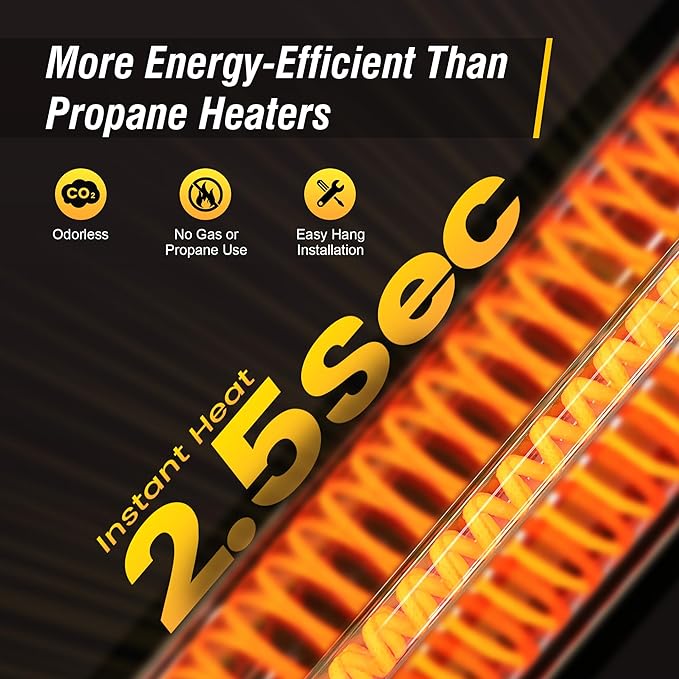 Infrared Outdoor Heaters for Patio Electric, IP65 Waterproof 1500W Patio Heater with Remote, 24H Timer&4 Heat Level for Porch, Garage & Backyard