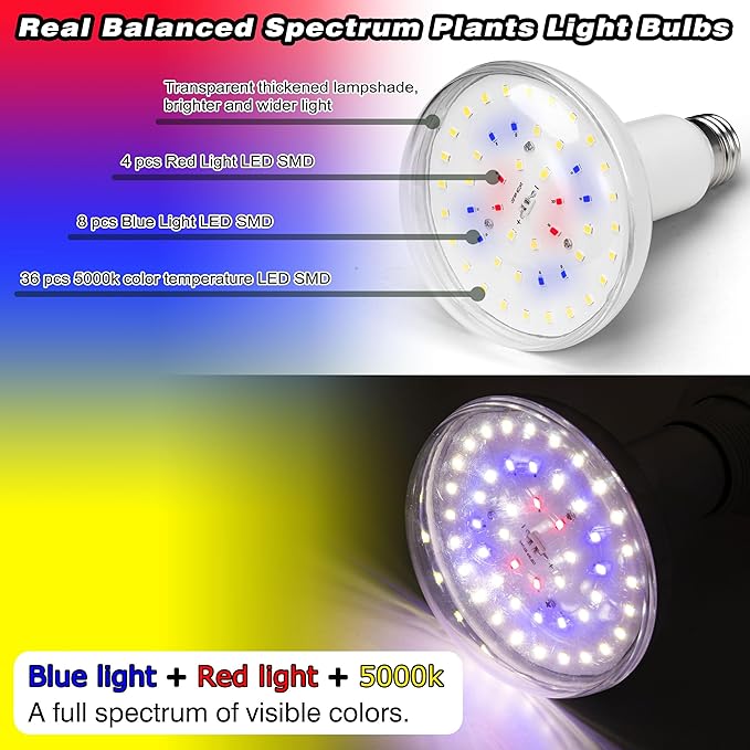Full Spectrum BR30 Led Plant Grow Light Bulbs 15W 2000lm,E26 BR30 Floodlight Sun Plant Growing Lamp,200 Watt Equivalent,Balanced Spectrum 5000K Red Blue for Seeds Greens,Indore Garden, Hydroponic,2pcs