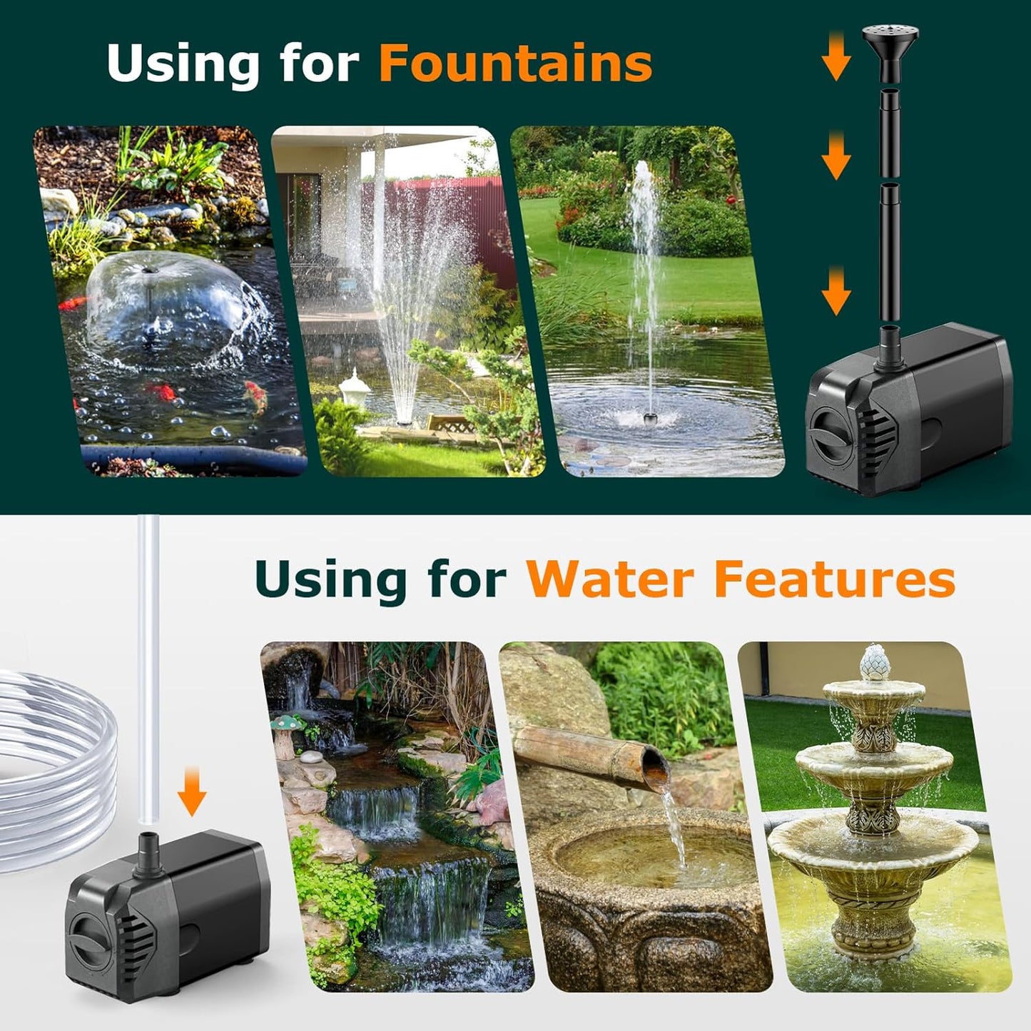 POPOSOAP Solar Fountain Pump, 20W Solar Powered Water Pump with 6.6FT Water Pipe, 320GPH Solar Pond Pump for Pond, Fish Tank, Yard and Wildlife Garden