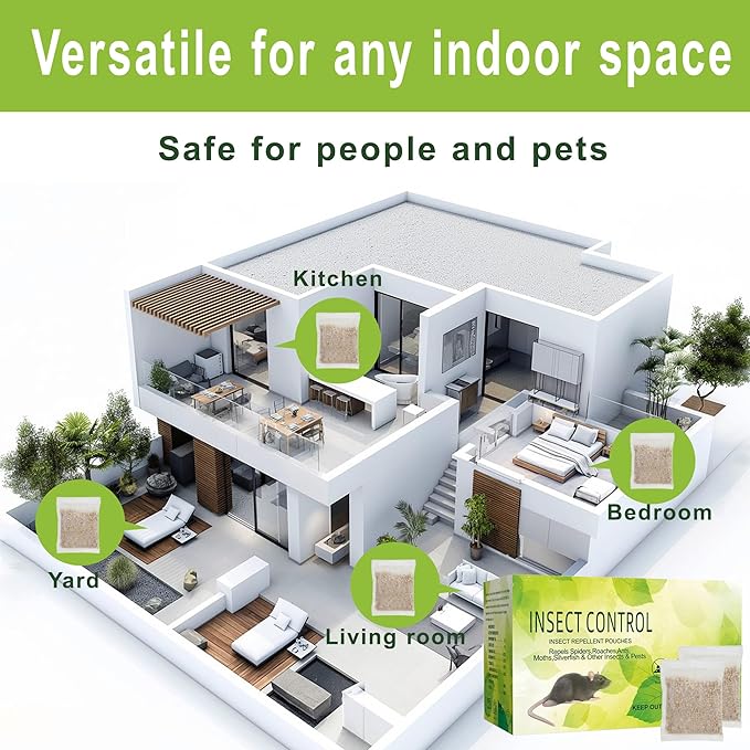 Mouse Repellent Pouches, 12 Pack Rodent Repellent, Natural Peppermint Oil Squirrel, Rat & Mole Deterrent for Indoor/Outdoor Use, Effective for Home, Car, RV, Garage, Garden, Basement