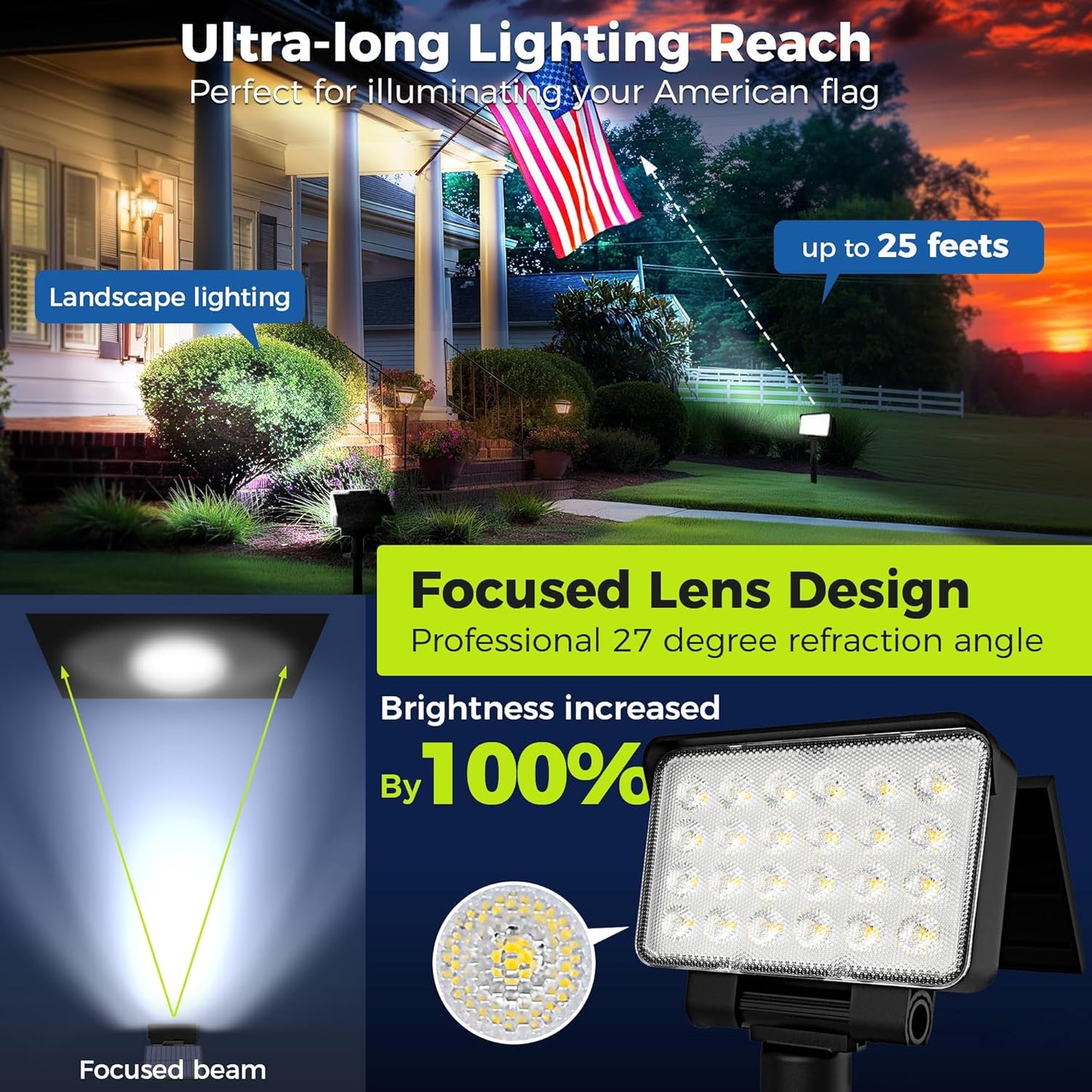 Solar Spot Lights Outdoor Waterproof 2 Pack for Flag, Tree, House, Garden, Yard, Landscape Spotlights for Accent Uplighting Halloween Christmas Decorations