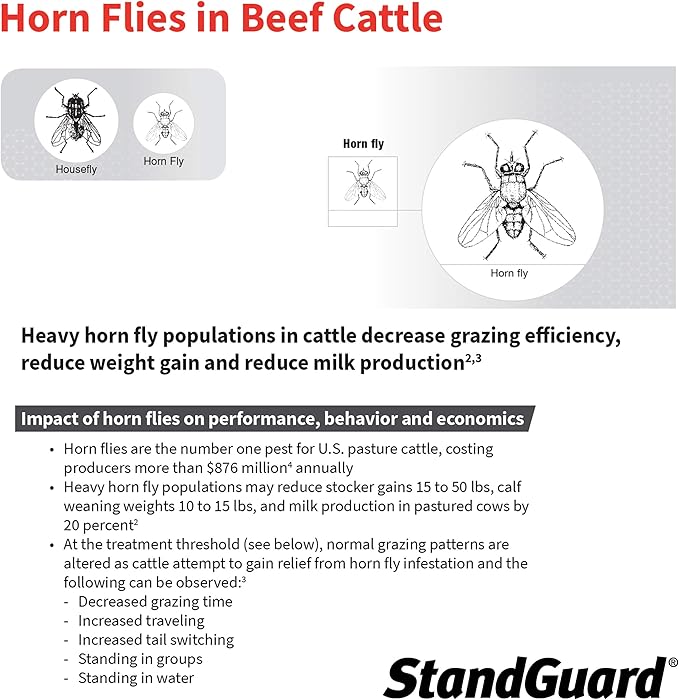 Neogen 1907850 Prozap StandGuard Pour-On 473 mL Insecticide, Yellowish. Brown