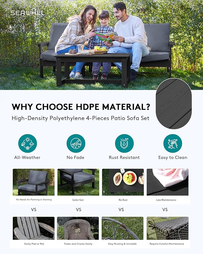 SERWALL HDPE Patio Sofa Set, 4-Piece Sectional Outdoor Furniture Set, All Weather Outdoor Couch Set Patio Furniture Set for Deck, Lawn, Black Frame with Grey Cushion