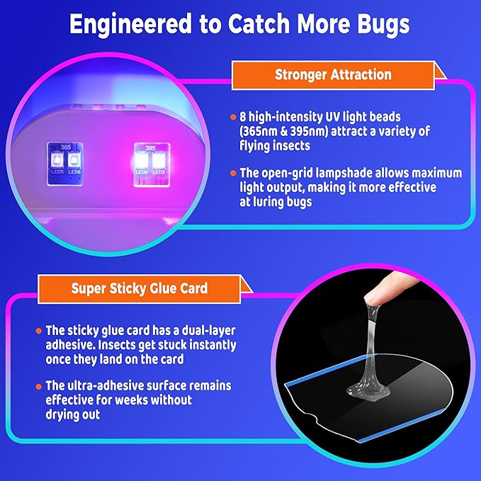 Flying Insect Trap, ZerGard Indoor Plug in Bug Catcher with UV Light (1 Device+6 Refills) Captures Mosquito Gnat Moth Fruit Flies for Kitchen, Living Room, Bedroom,ZM001