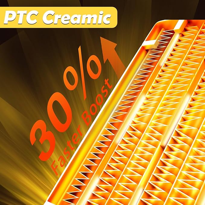 Outdoor Heaters for Patio, 1500W Portable Garage Heater with Overheat Protection & 3S Fast Heating, Non-Slip Cushion, Electric Space Heater for Patio, Garage, Greenhouse, Bedroom, Yellow