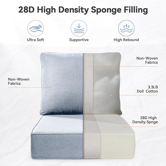 Luxury 6" Outdoor Cushions for Patio Furniture, 24x24x6 Thick Seat Cushion Set of 4, Fade Resistant Couch Chair Replacement Cushions High Density Wicker Chair Cushion w/Removable Cover Baby Blue