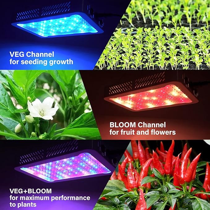 1000w LED Grow Light for Indoor Plants, Full Spectrum Plant Light Growing Lamp for Hydroponic Indoor Plant Veg and Flower for Grow Tent (Actual Power 100W=1000W HPS)