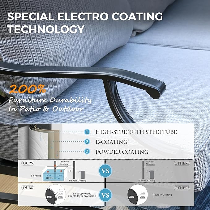 Patio Furniture Set 5 pcs, Outdoor Patio Furniture, 3-Seat Sofa, 2 Swivel Chairs, 2 Ottomans and 5.75" Extra Thick Cushion, Patio Conversation Set for Garden Backyard Deck,Grey