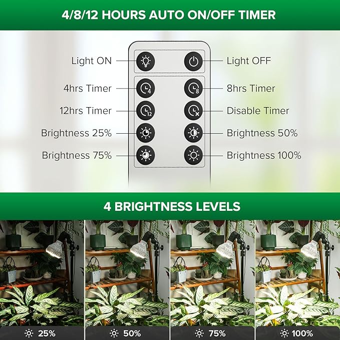 SANSI Grow Lights for Indoor Plants, Dimmable Br30 40W Plant Lights for Indoor Growing, 35.8"-47" Adjustable Tripod Standing Grow Light Plant Light with Remote Control Auto On/Off Timer