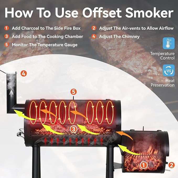 GREEN PARTY Offset Smoker Charcoal Grills with 28 Inch Cook Chamber, Barrel Smoker and Charcoal Grill Combo, 512 Sq. In. Space Barrel Smoker Grill for Outdoor BBQ Patio Backyard Cooking