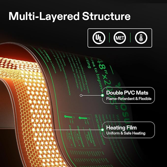 VIVOSUN Durable Waterproof Seedling Heat Mat 48" x 20.75" UL & MET-Certified Warm Hydroponic Heating Pad for Germination, Indoor Gardening, Greenhouse