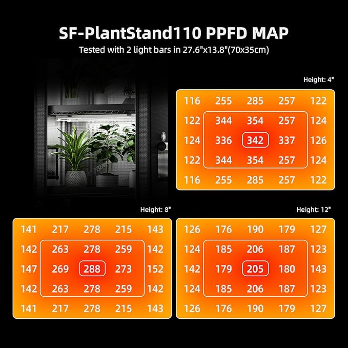 Spider Farmer 2025 Plant Stand with Grow Lights, 4-Tier Plant Shelf with 6Pcs 2ft Full Spectrum LED Lamp and Grow Tent, for Veg Seed Starting Plants Growth Greenhouse 28Lx14Dx59H (Update)