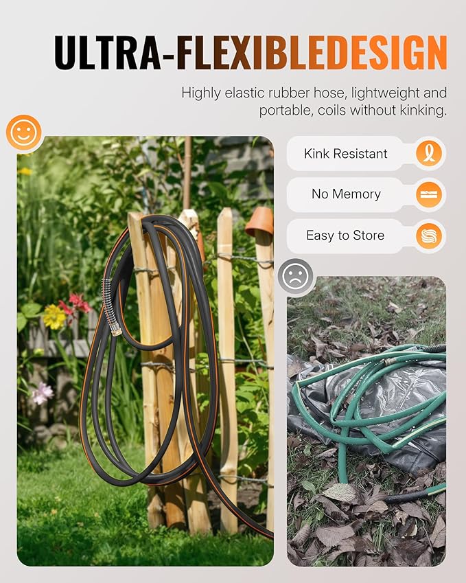 30FT x 5/8" Garden Hose, Heavy Duty Rubber Garden Water Hose, 300 PSI Working, 1000 PSI Burst, Swivel Handle with Stainless Steel Ring, 5-Layer Braided, All-Weather Outdoor Use, BG30GH06