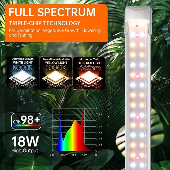 T8 Grow Light, 1.4FT 36W (2 x 18W) Plant Lights for Indoor Growing with Timer, Full Spectrum with 660nm Red LEDs, 3467K, Ideal for Indoor Plants, Greenhouse, Seeding, Linkable Design, 2-Pack