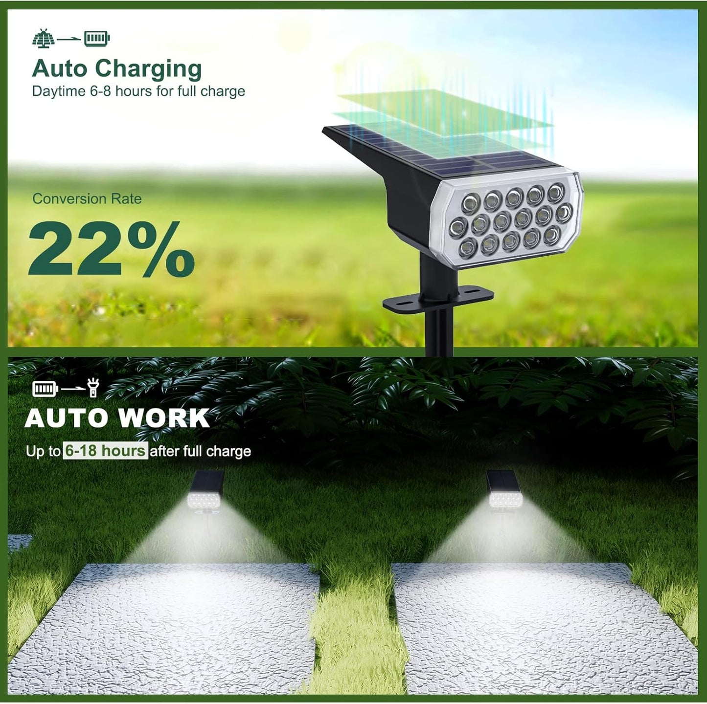 Solar Spot Lights Outdoor Waterproof IP65, 3 Lighting Modes Solar Outdoor Lights for Garden Yard Outside Landscape, 1 Pack