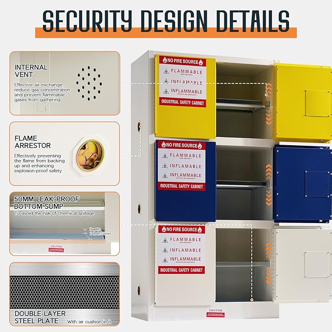 SPECRAFT 32-40 Gal Flammable Safety Cabinet, 65x34x18 Inch, 3-in-1 Storage, Adjustable Shelves, Cold-Rolled Steel, OSHA & CE Certified, for Industrial, Lab, Institutional Use, Yellow/Blue/Gray