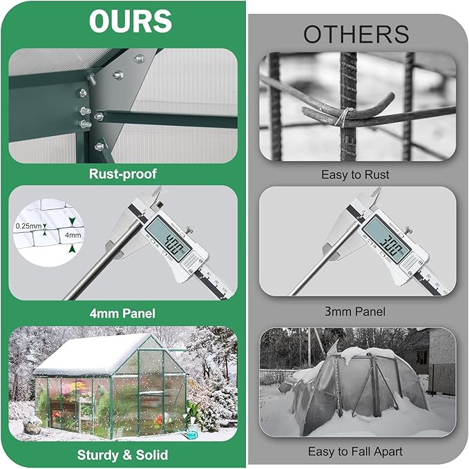 Polycarbonate Greenhouse Kit, 10x6 FT Heavy Duty Outdoors Durable Green House with Double Vent Window Lockable Door, Twin-Wall Panels, Walk in Green Houses for Backyard Outside Garden