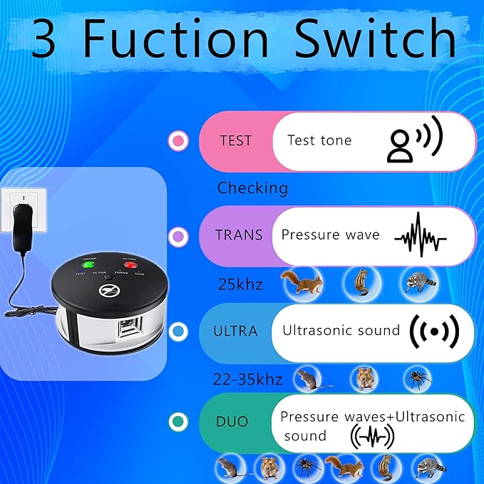 360° Ultrasonic Mouse Repellent, Plug in Rodents Repeler Indoor, Squirrels Repellent with High-Impact Ultrasonic and Pressure Waves for House Kitchen Garage Warehouse, Multiple Pest Deterrent Control