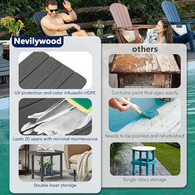 nevilywood Adirondack Square Side Table - 18.4" Large Panel HDPE Outdoor End Table - Weatherproof, Rustproof & Low Maintenance for Patio, Lawn, Pool, Indoor Use (Grey)