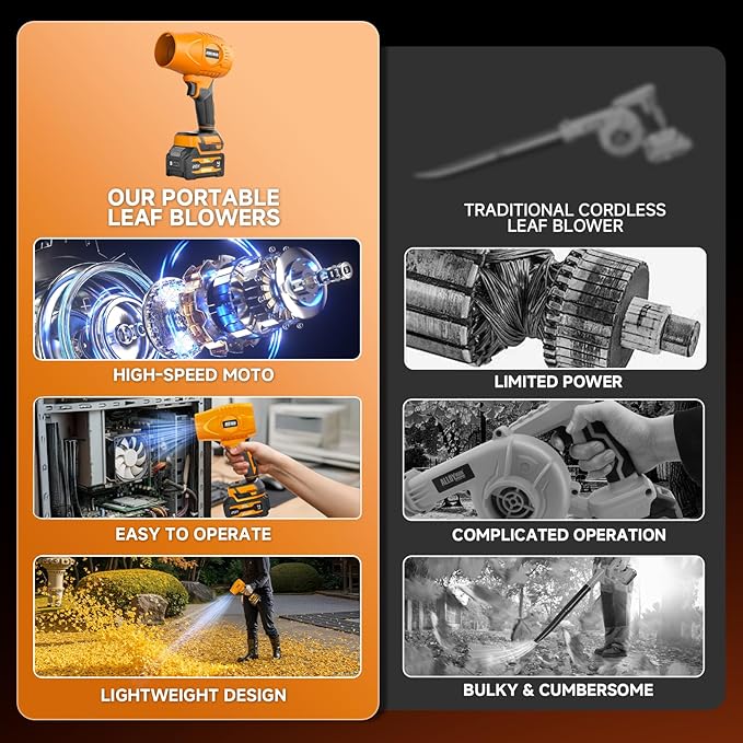 ALLOYMAN Cordless Leaf Blower with 2 X 4.0Ah Batteries & Charger, 23000 RPM Turbo Jet Electric Handheld Blower, Lightweight Portable Cordless Leaf Blower for Lawn, Yard, Garage, Patio