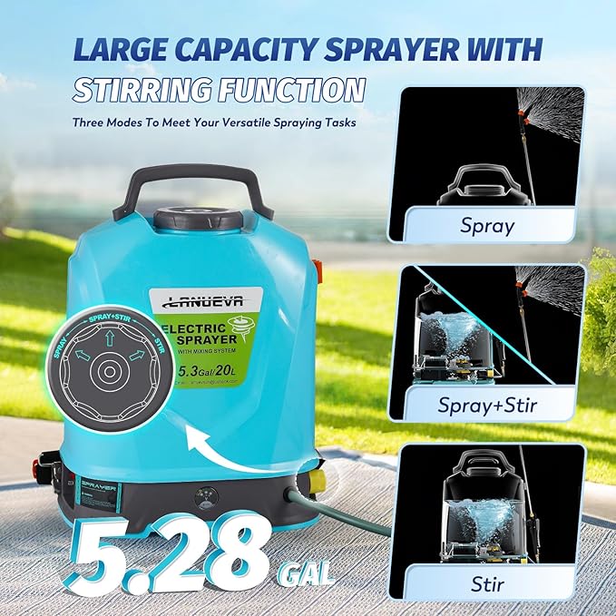 LANUEVA 5.28 Gal/20L Battery Powered Sprayer with Mixing System, 78-101 PSI Adjustable Electric Backpack Sprayer with Six Mist Nozzles&Telescopic Wand, Weed Sprayer for Lawn Garden Home Cleaning