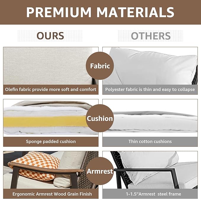 NATURAL EXPRESSIONS 4 Pieces Patio Furniture Set, Outdoor Furniture Sofa Sectional Modern Metal Patio Conversation Set with High Back Wicker Backrest & Loveseat for Balcony, Backyard, Deck, Porch