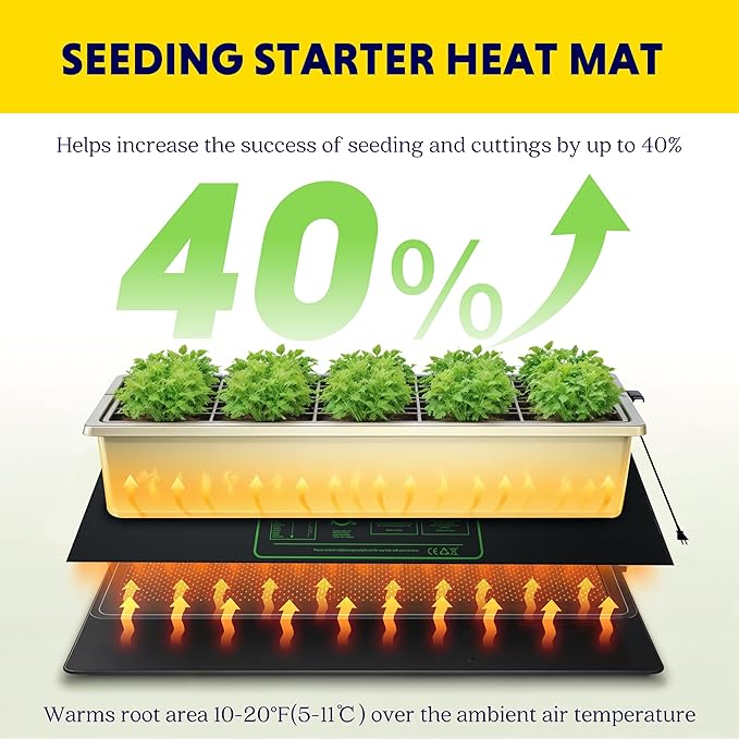 iPower 48" x 20" Waterproof Durable Seedling Heat Mat Warm Hydroponic Plant for Indoor Gardening Germination Starting, 1 Pack New