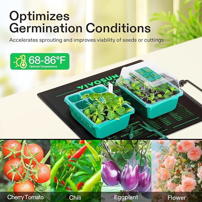 VIVOSUN 20" x 20.75" Seedling Heat Mat and Digital Thermostat Combo Set, UL & MET-Certified Warm Hydroponic Heating Pad for Germination, Indoor Gardening, Greenhouse