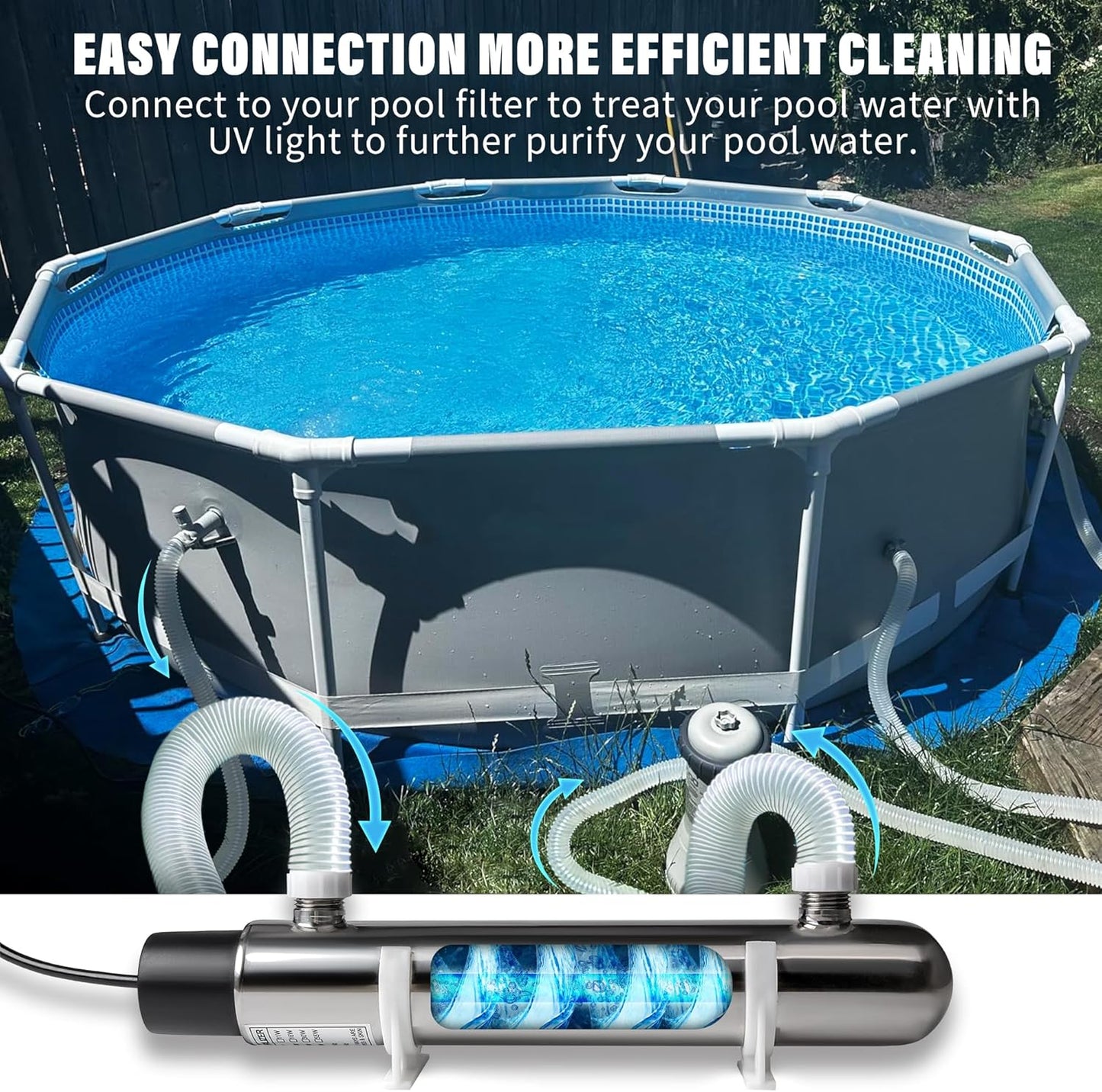12W Inline Aquarium UV Light Clarifier for Koi Pond Small Pool Filter Cold Plunge UVC Light Stainless Steel Ultraviolet Green Clear Machine