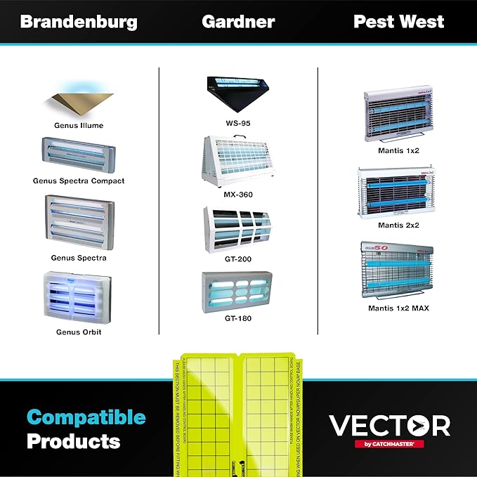 Catchmaster Vector Trap Replacement, UV Light Fly Traps for Home, Unscented Sticky Gnat Glue Boards for House, UV Lamp Insect & Mosquito Killer Refill, Adhesive Bug Light Boards, 12-Pack Yellow