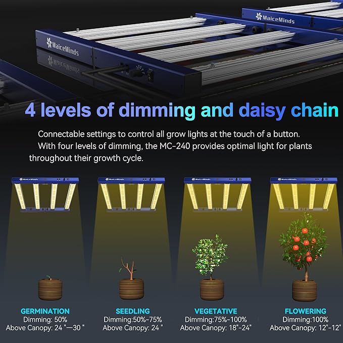 240W Led Grow Light Full Spectrum Foldable and dimmable Bar Style Growing Light Daisy Chain 2x2/3x3ft Grow Lamp for Indoor Plants