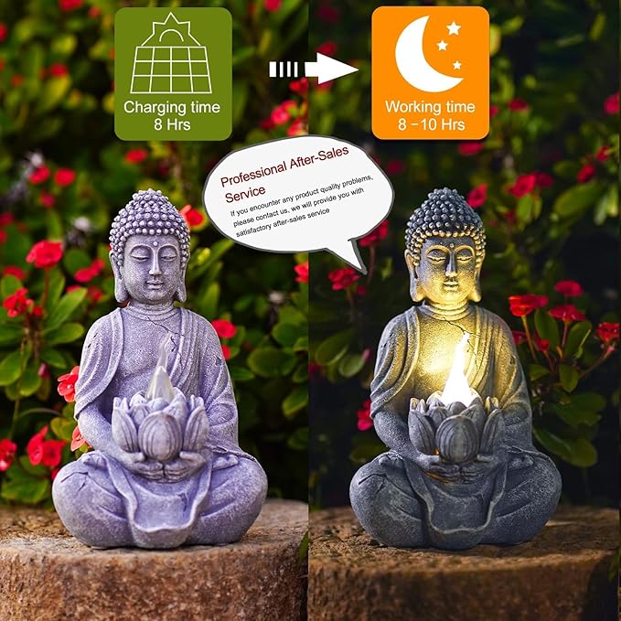 Meditation Buddha Garden Statues: Outdoor Sculpture with Tea Lights Decor for Patio Lawn Yard Art - Gifts for Mom Grandma