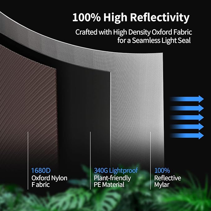 ATOUR Small Grow Tent, 32"x18"x28'' High Reflective Mylar 1680D Hydroponic Grow Tents, Waterproof Grow Tent with Double Cleart Observation Door and Floor Tray, for Indoor Plant Growing