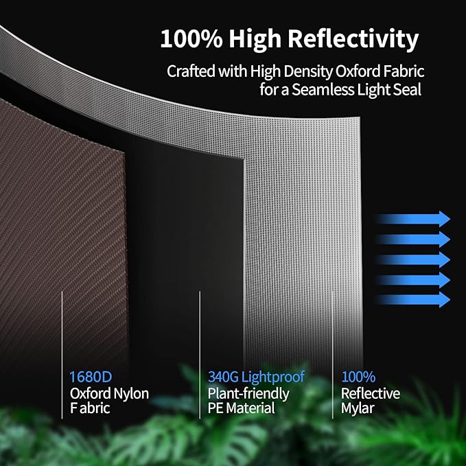 ATOUR 4x4 Grow Tent, 48"x48"x80'' High Reflective Mylar 1680D Hydroponic Grow Tents, Waterproof Grow Tent with Double Cleart Observation Door and Floor Tray, for Indoor Plant Growing
