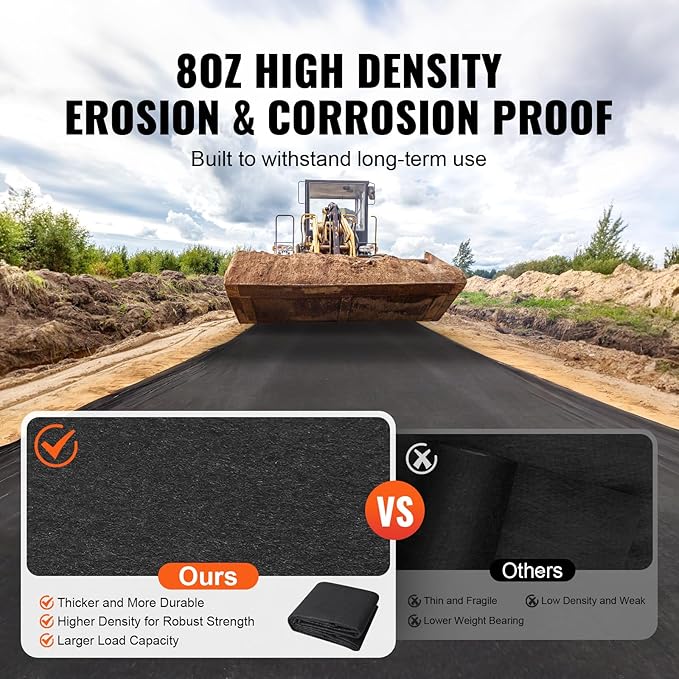 VEVOR Geotextile Landscape, 10ft x 100ft 8 oz Non-Woven PP Drainage 350N Tensile Strength & 440 N Load Capacity, for Ground Cover, Garden Fabric, French Drains, Black