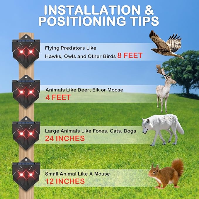Solar Nocturnal Animal Repellent Outdoor 4 Pack Predator Eyes Coyote Deterrent Skunk Repellent for Yard with Red LED Lights for Deer Fox Raccoon Animal Repeller Device for Chicken Coop Farm Garden (4)